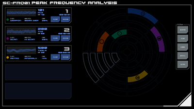 Above: Peak Frequency Analysis console panel (click for larger)