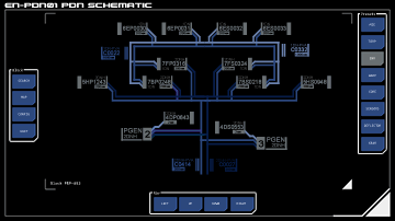 Above: PDN schematic panel